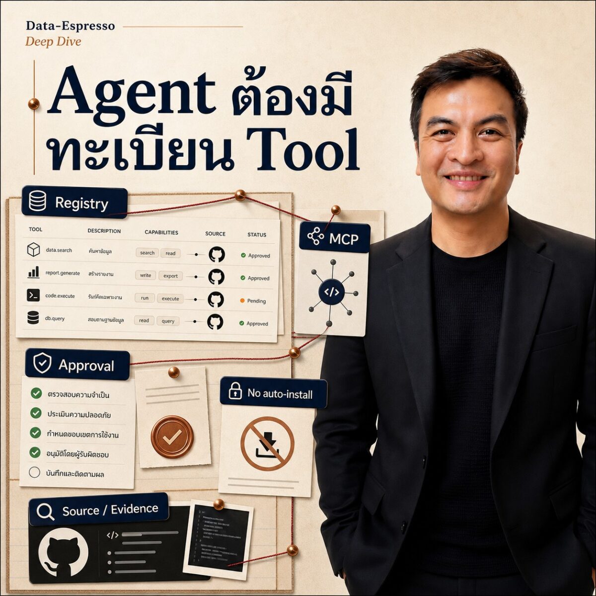 Deep dive 2026 06 18 github agent finder resource registry