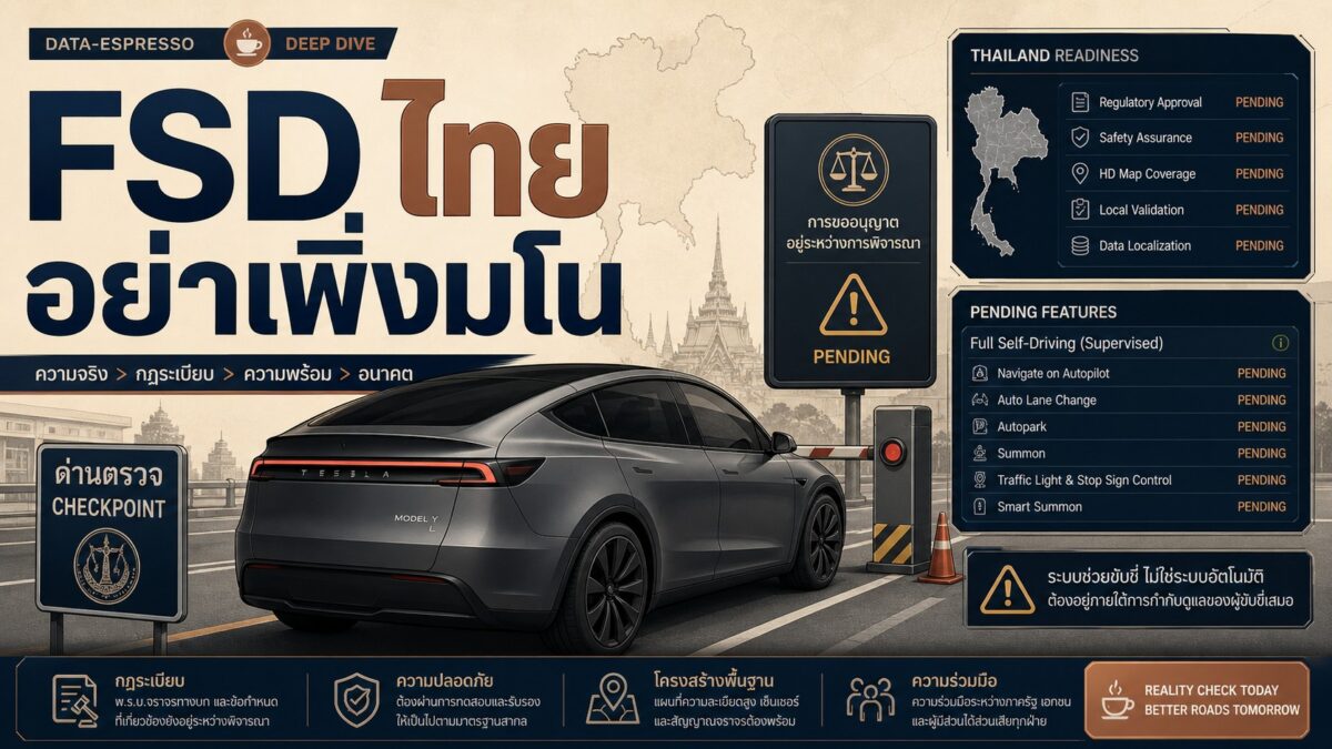 Deep dive 2026 06 21 tesla fsd thailand reality check