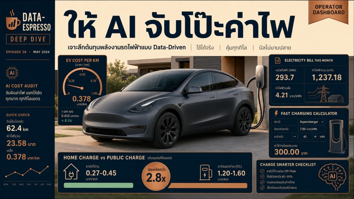 Deep dive 2026 06 21 tesla model y l cost calculator thailand