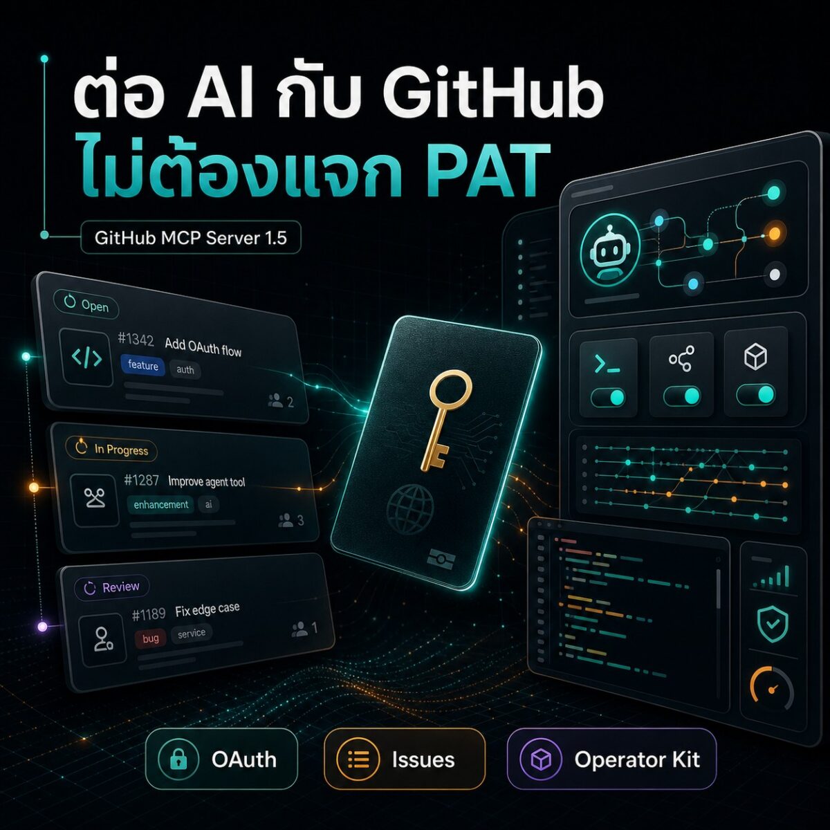 Deep dive 2026 06 28 github mcp oauth issues workflow