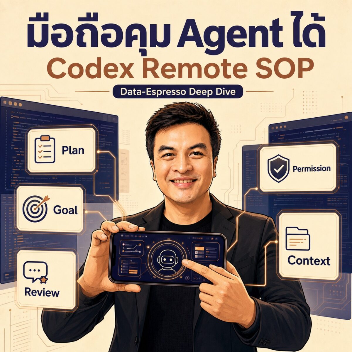 Deep dive 2026 06 29 codex remote ops desk