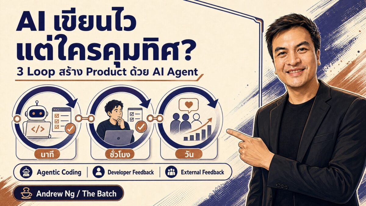 2026 07 05 ai agent product development loops