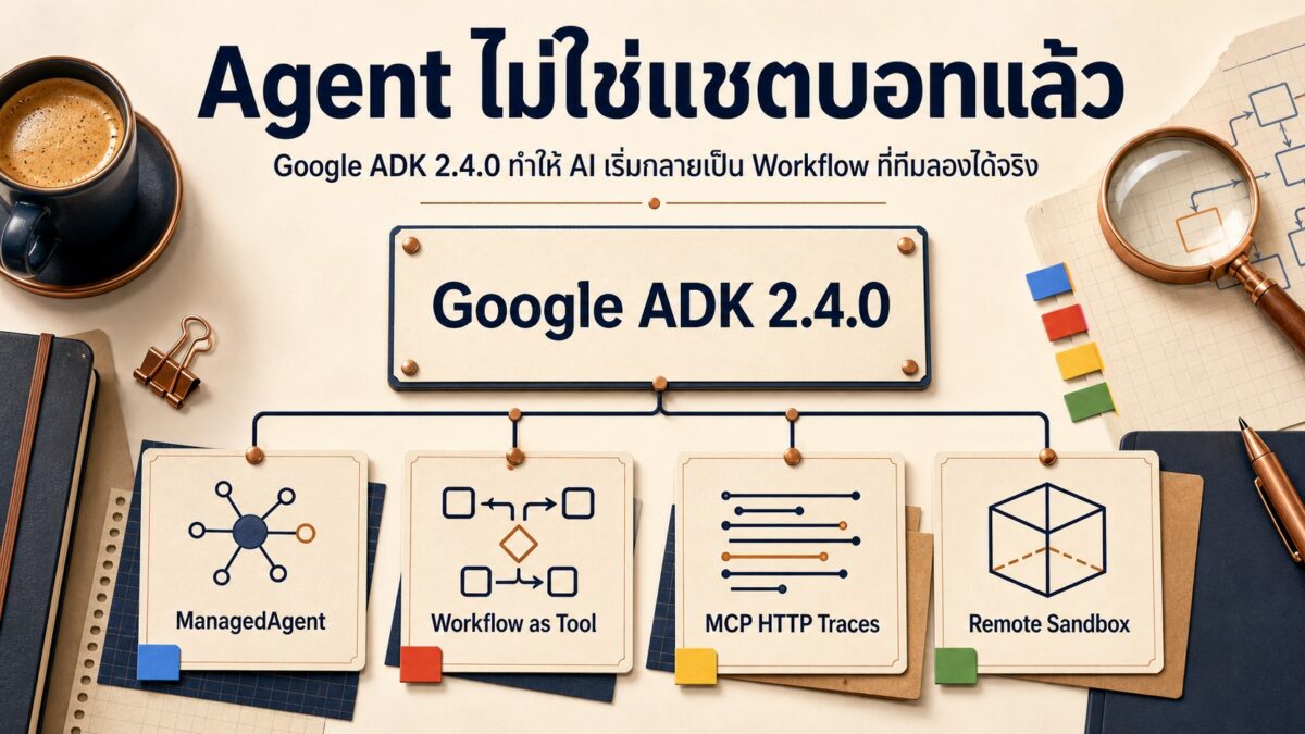 2026 07 08 google adk workflow agent cover