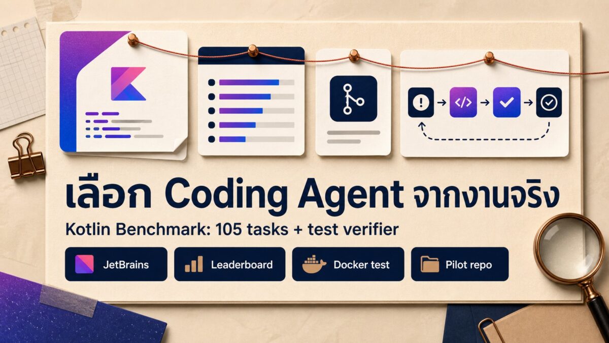 2026 07 09 kotlin benchmark coding agent cover