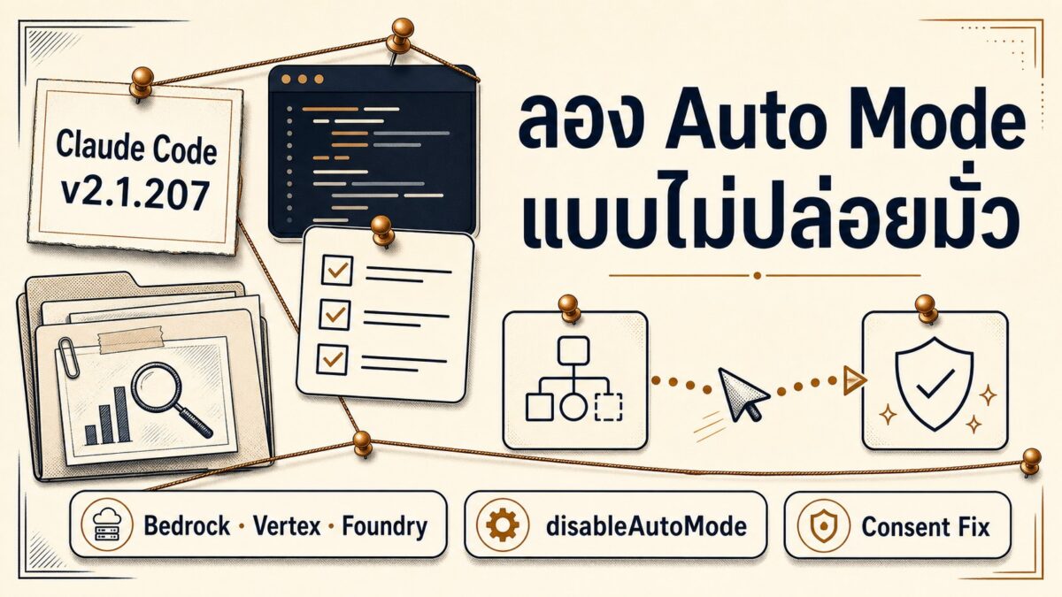 2026 07 11 claude code auto mode trial card