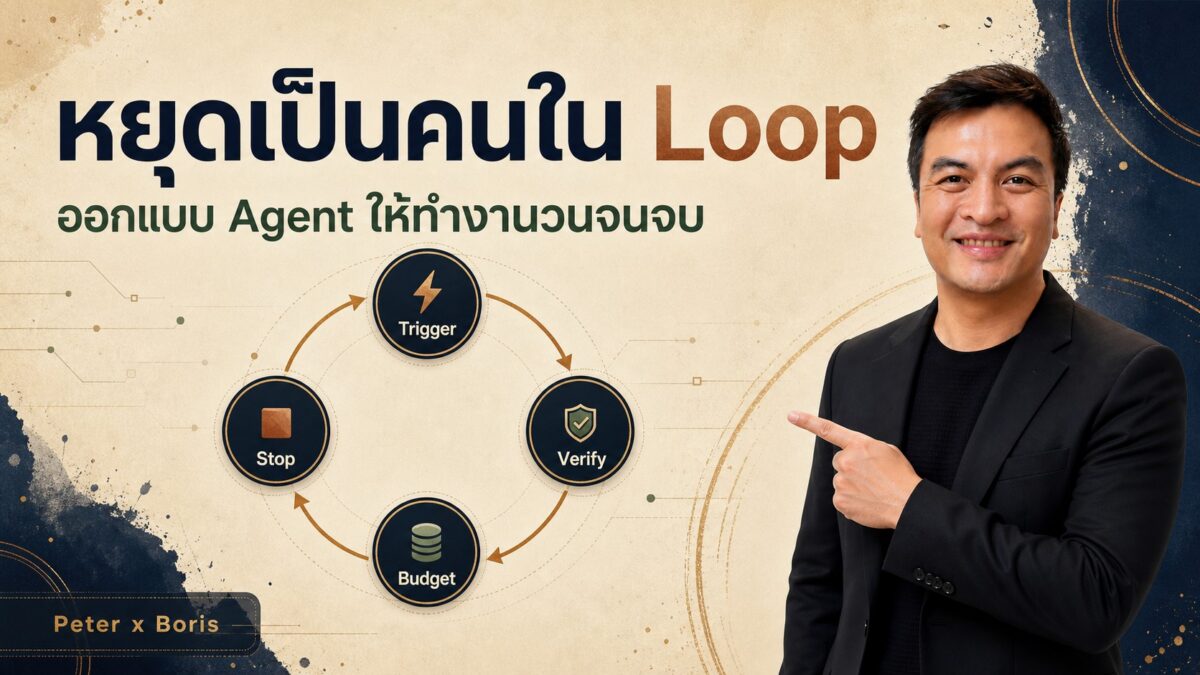 2026 07 13 loop engineer prompt vs loop cover