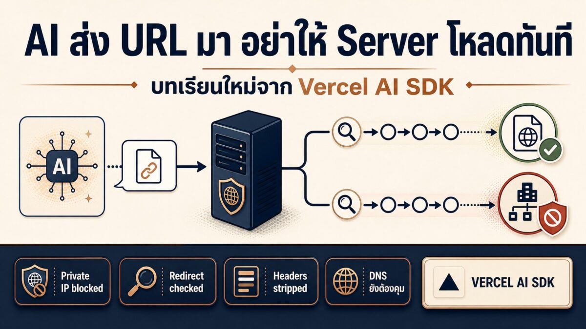 2026 07 14 ai provider url download checklist cover