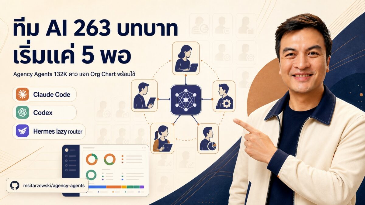 2026 07 18 agency agents 263 roles start with