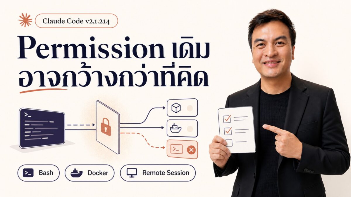 2026 07 18 claude code permission audit cover
