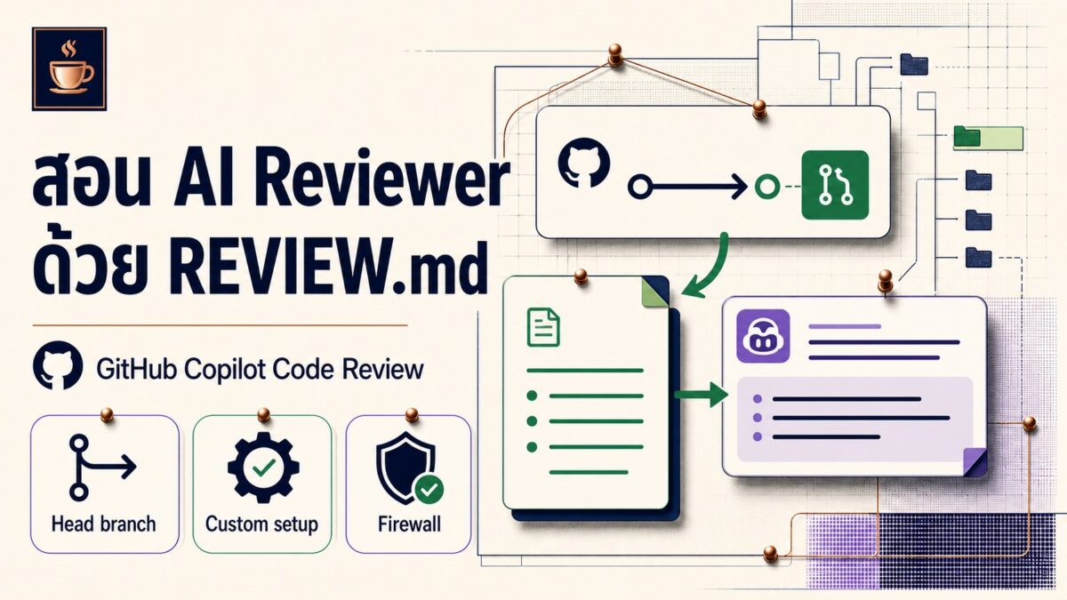 2026 07 18 github copilot code review team rules cover