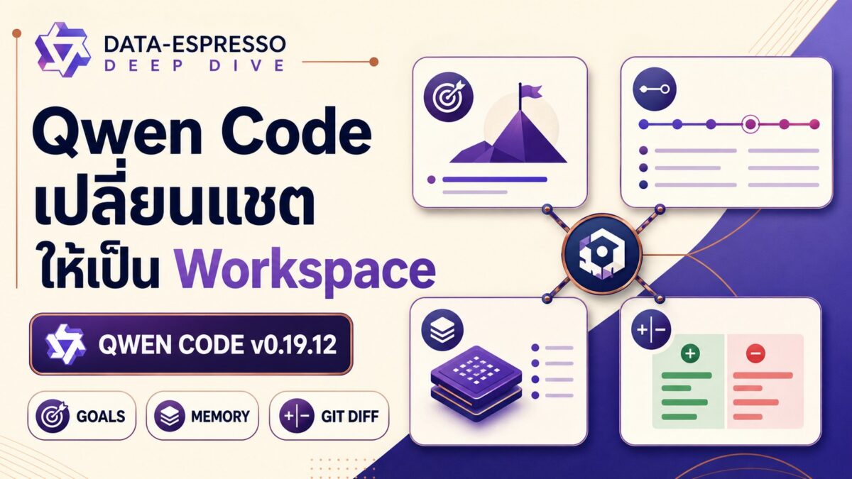 2026 07 19 qwen code agent workspace cover