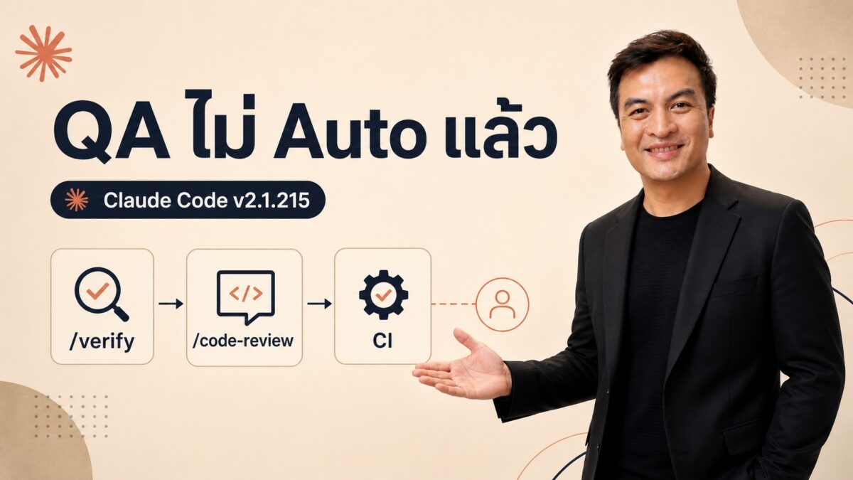 2026 07 20 claude code explicit qa workflow cover