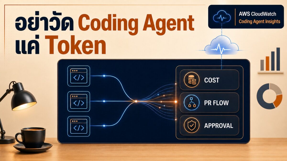 2026 07 21 aws cloudwatch coding agent insights cover
