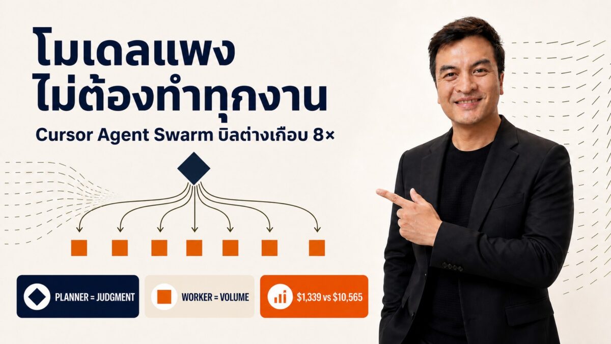 2026 07 21 cursor agent swarm model routing cover