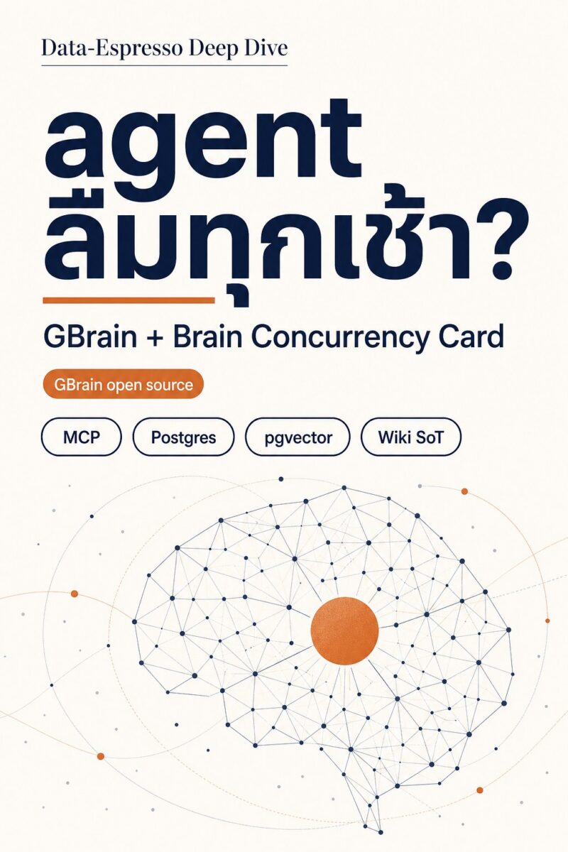 2026 07 27 gbrain agent second brain cover