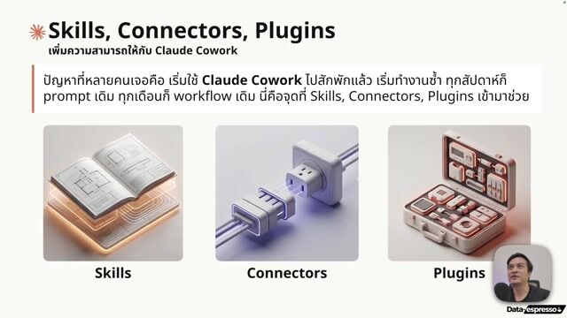Lesson 8 - แนะนำ Skills, Connector + Workshop สร้าง Skill แรก