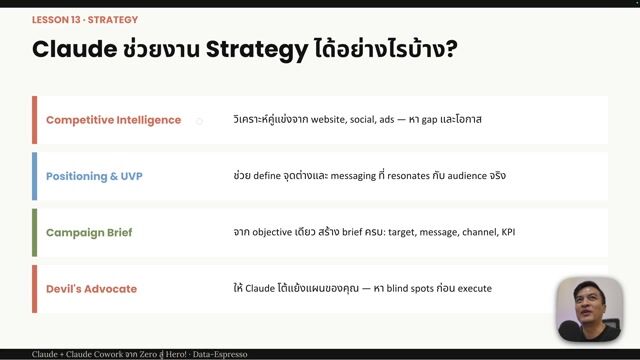 Workshop 3 - Claude Cowork for Business Strategy