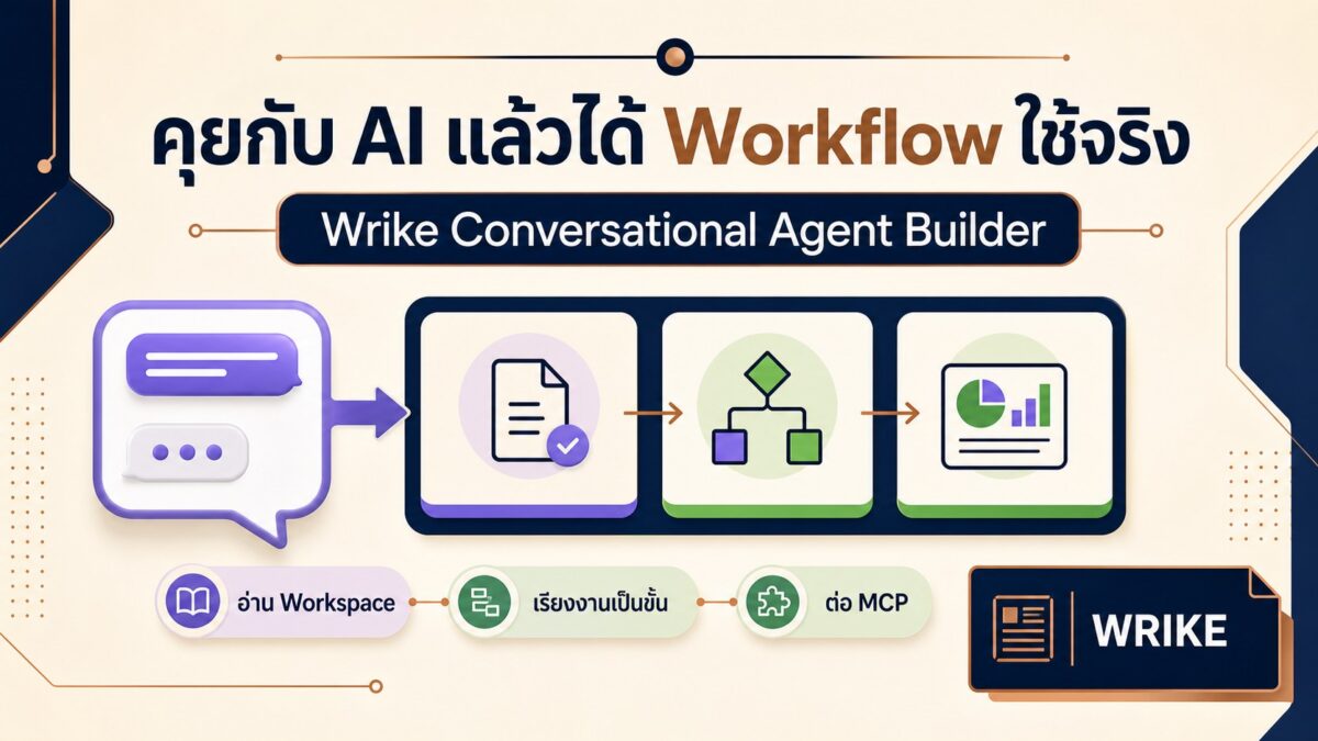 Deep dive 2026 07 10 wrike conversational agent workflow