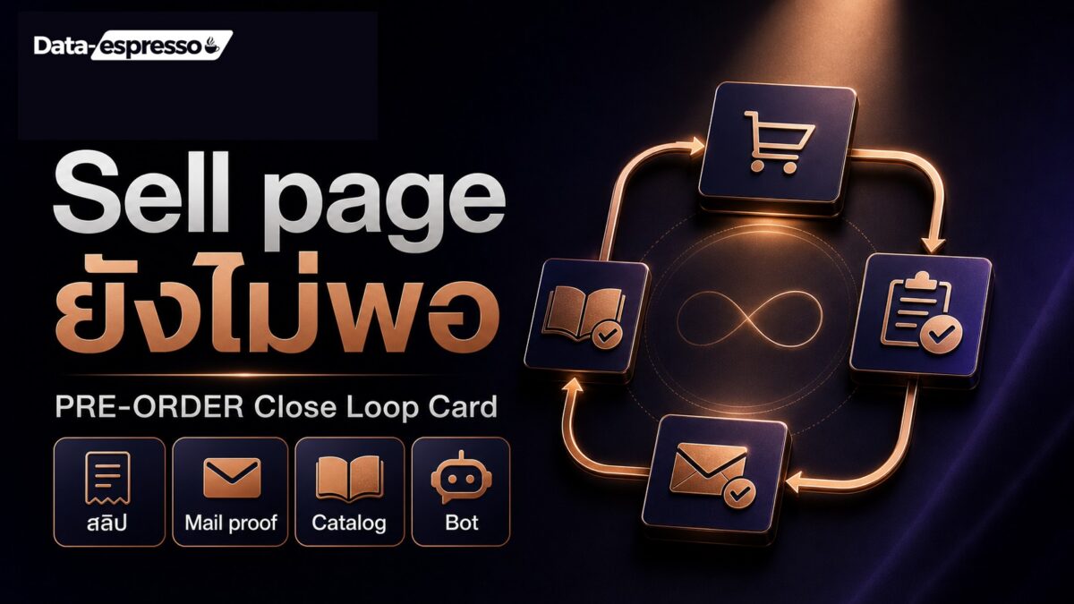 2026 08 04 preorder sell loop close cover